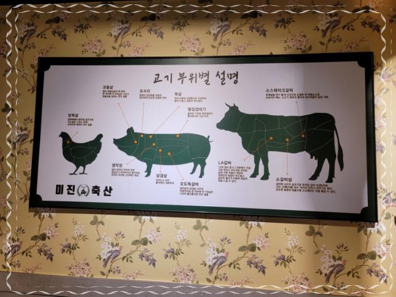 동광축산 이미지