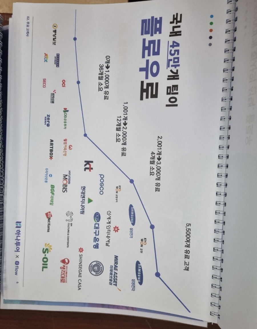 성남인쇄소 이미지