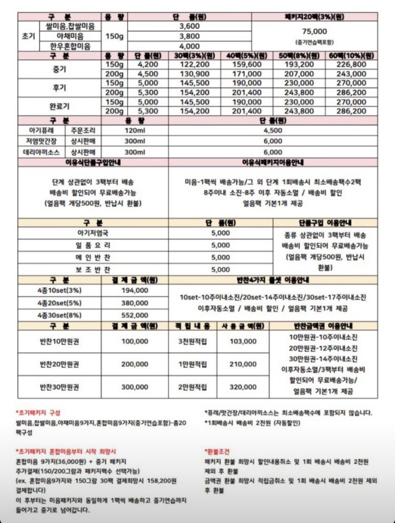 영양사의튼튼이유식 이미지