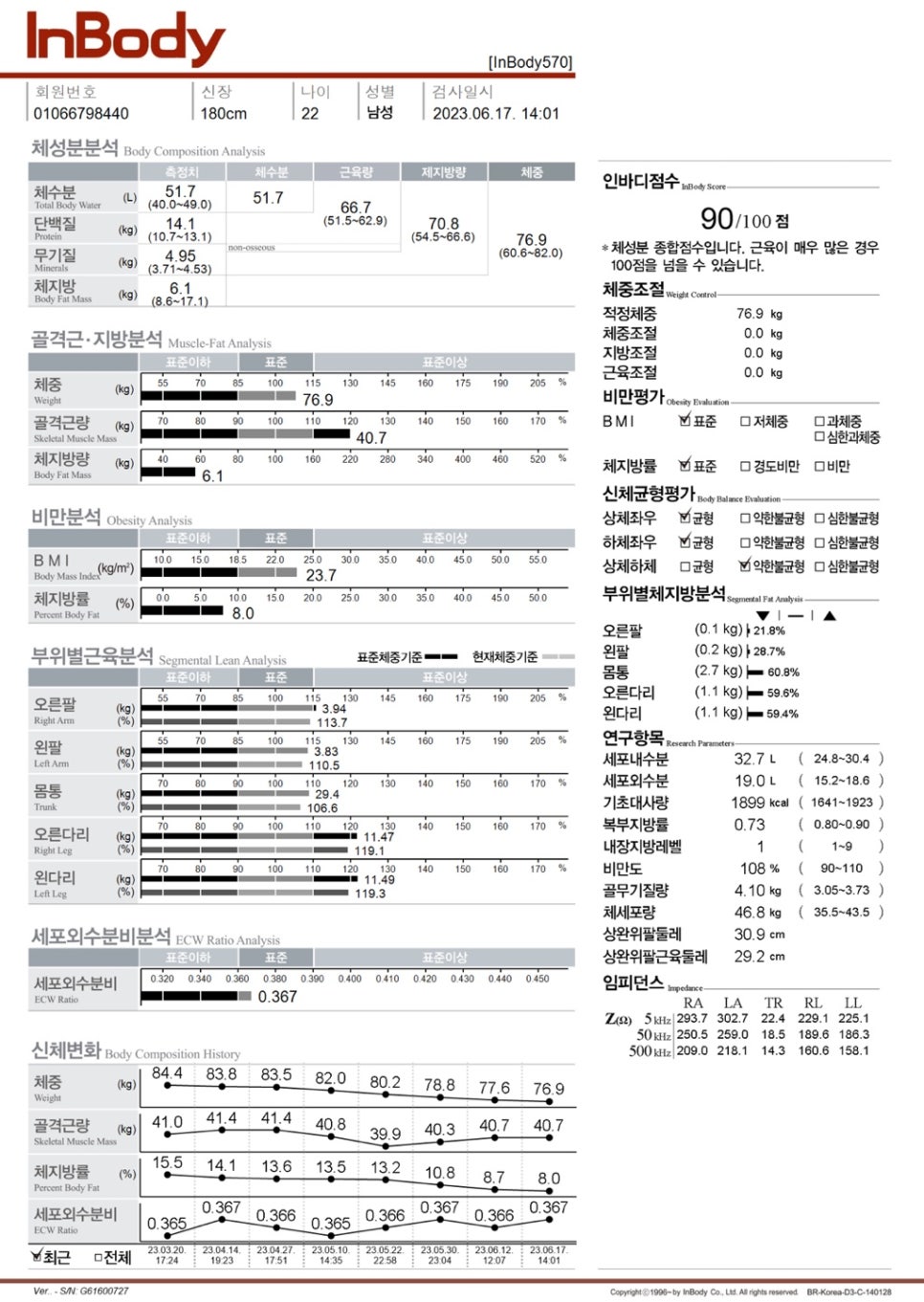 바디캐슬 이미지