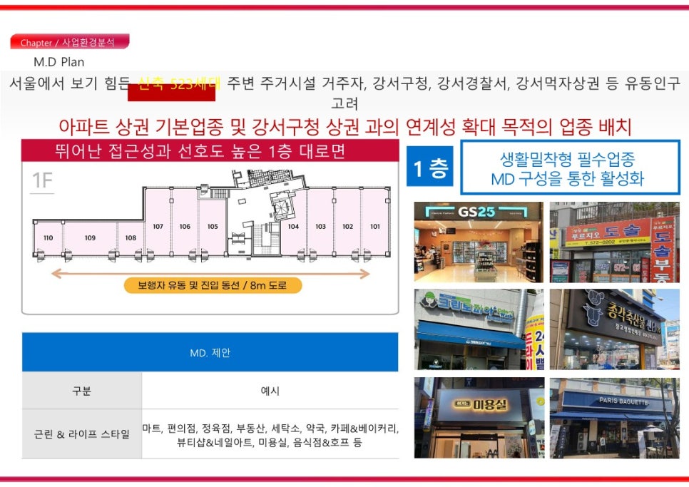 금호어울림세탁소 이미지