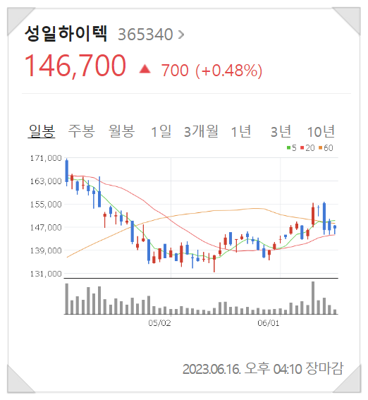 성일이엔지 이미지