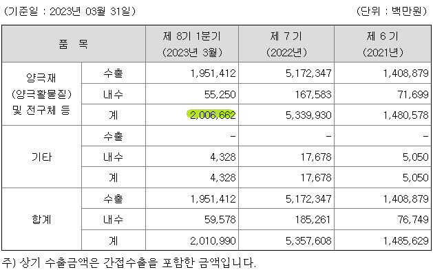 이룸티앤씨 이미지