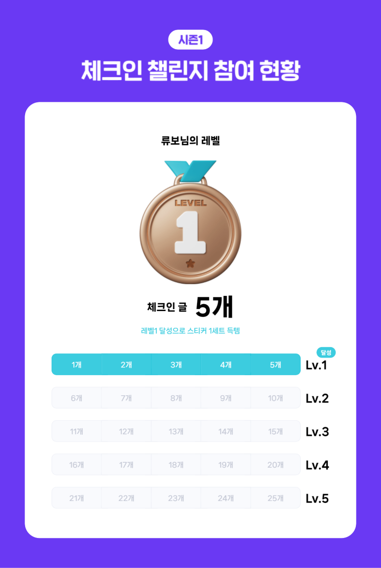 청년숯불두마리치킨 이미지
