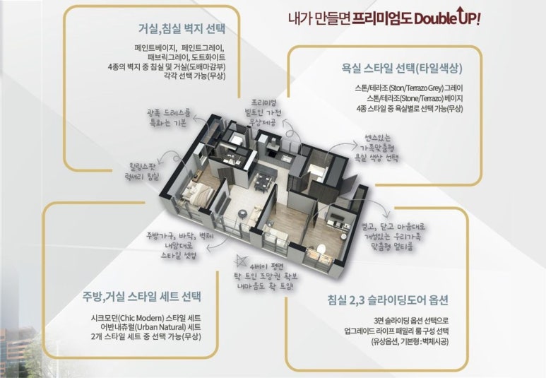 스위트베이마트 이미지
