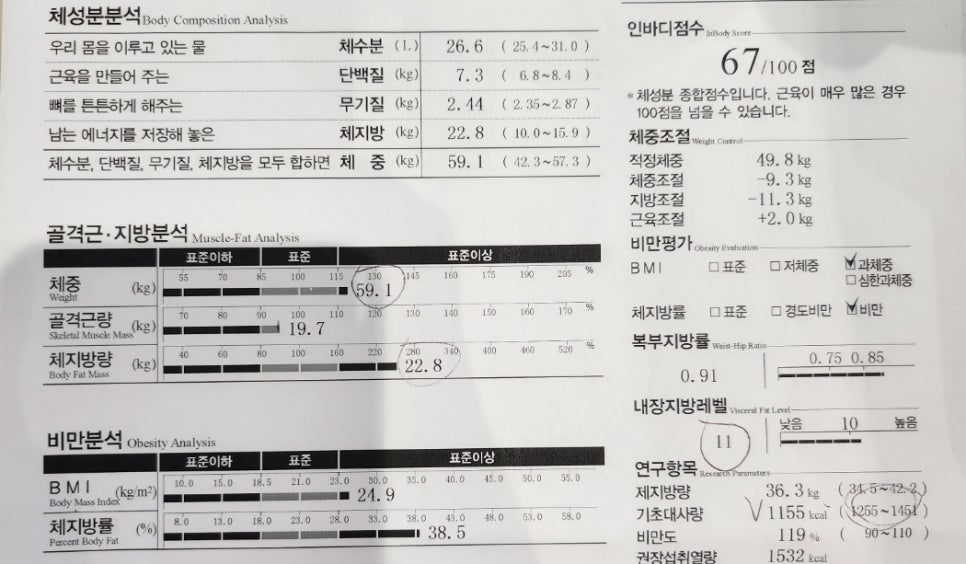 (주)에이블라인 이미지