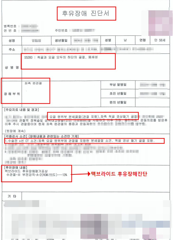 장원손해사정행정사사무소 이미지