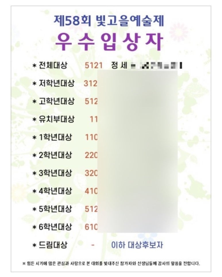 드림앤피아노음악학원 이미지