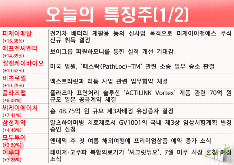 금강바이오텍 이미지