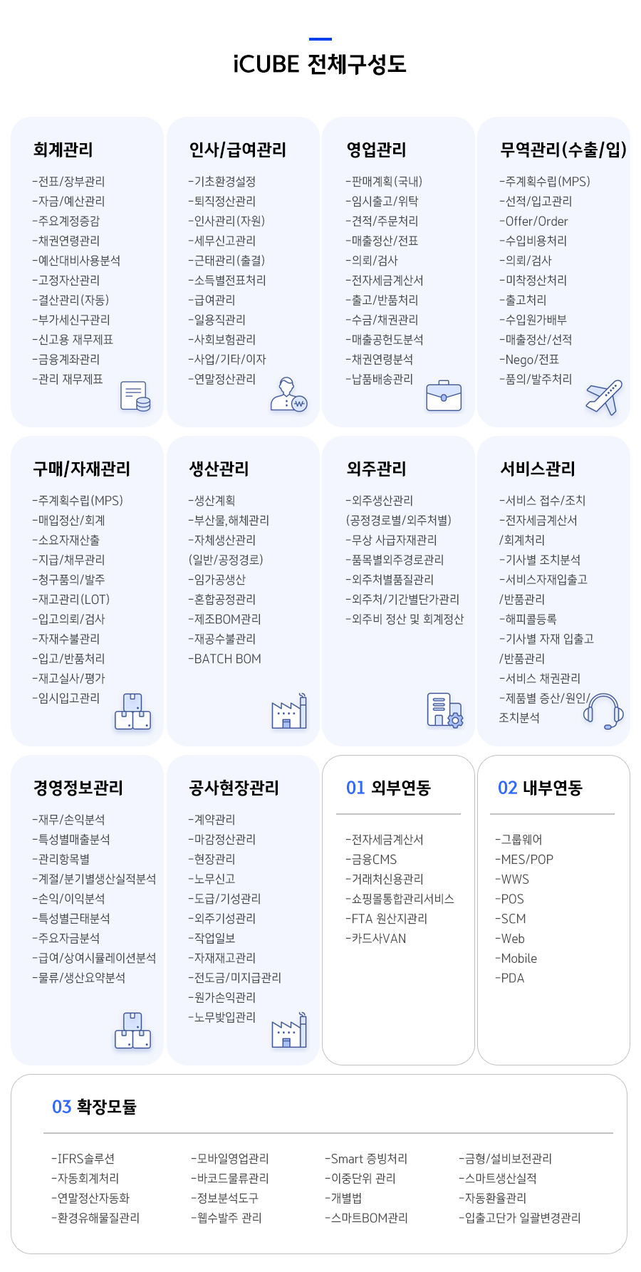 아이큐브 이미지