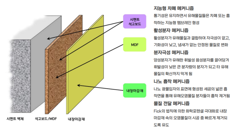 주식회사 비크 이미지