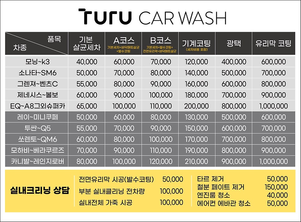 투루케어 이미지