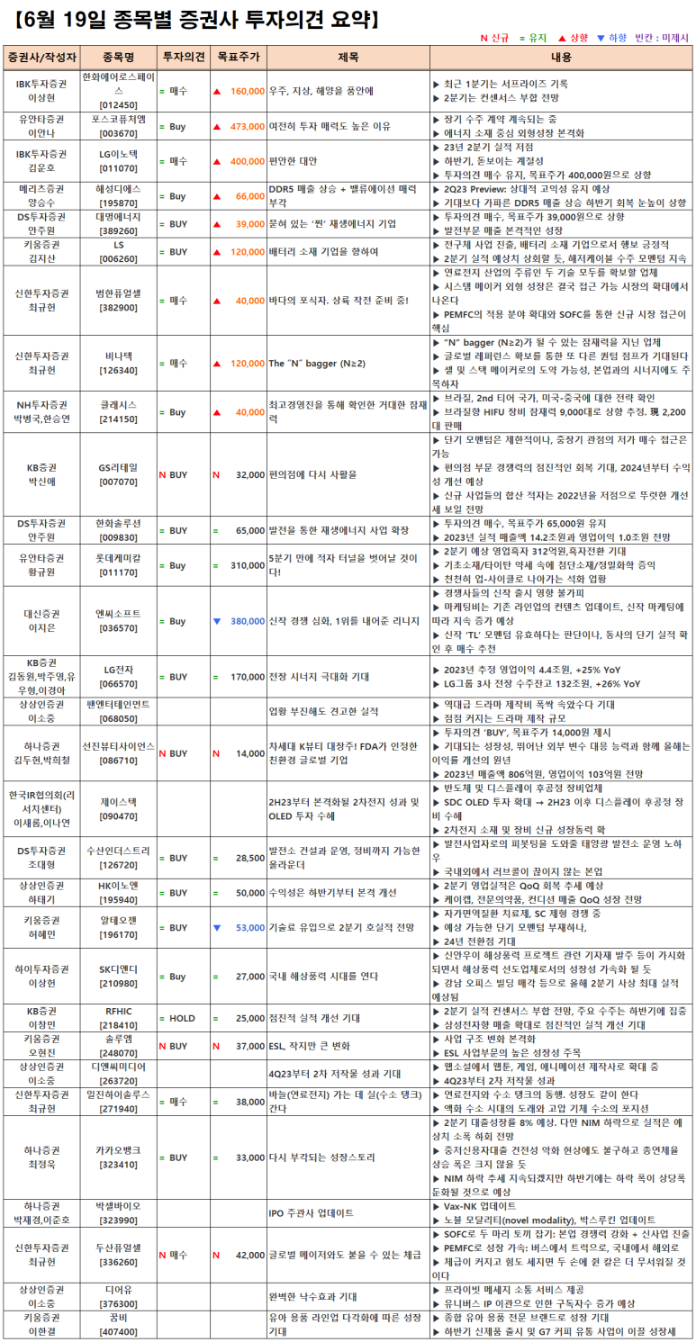 디에스리테일 이미지