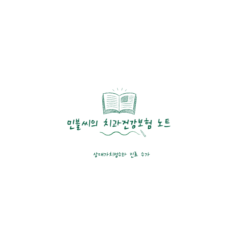 상대양과 이미지
