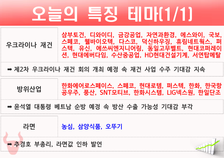금강바이오텍 이미지
