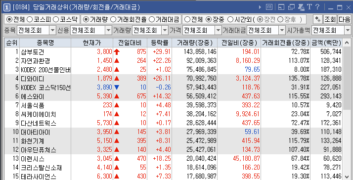 동국하우징 이미지