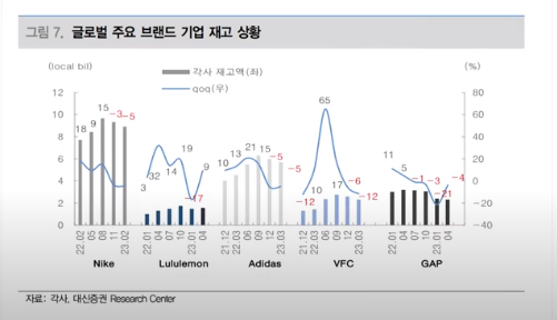 롯데종합가스 이미지