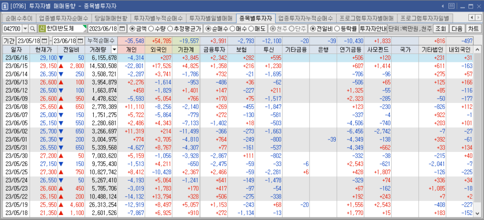 (주)금강케미칼 이미지