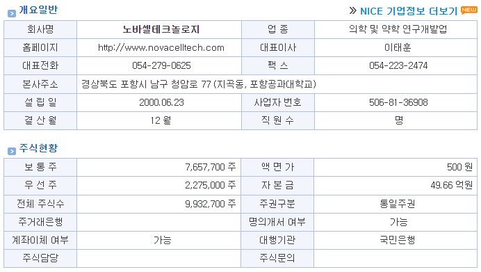 덕산헬스케어 이미지
