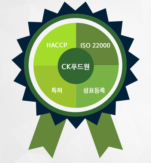 CK푸드원 이미지