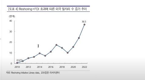 롯데종합가스 이미지