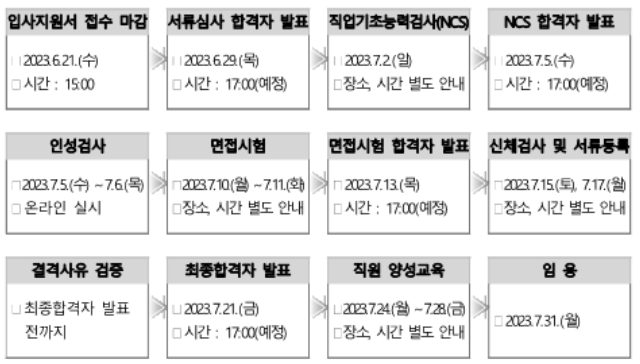 주식회사 인성 이미지