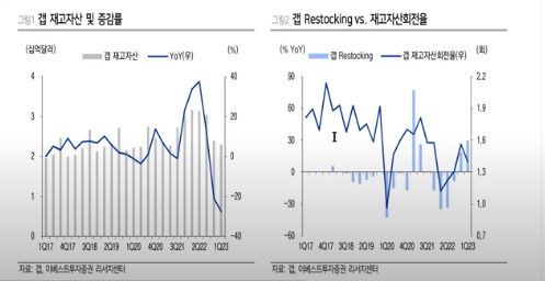 롯데종합가스 이미지