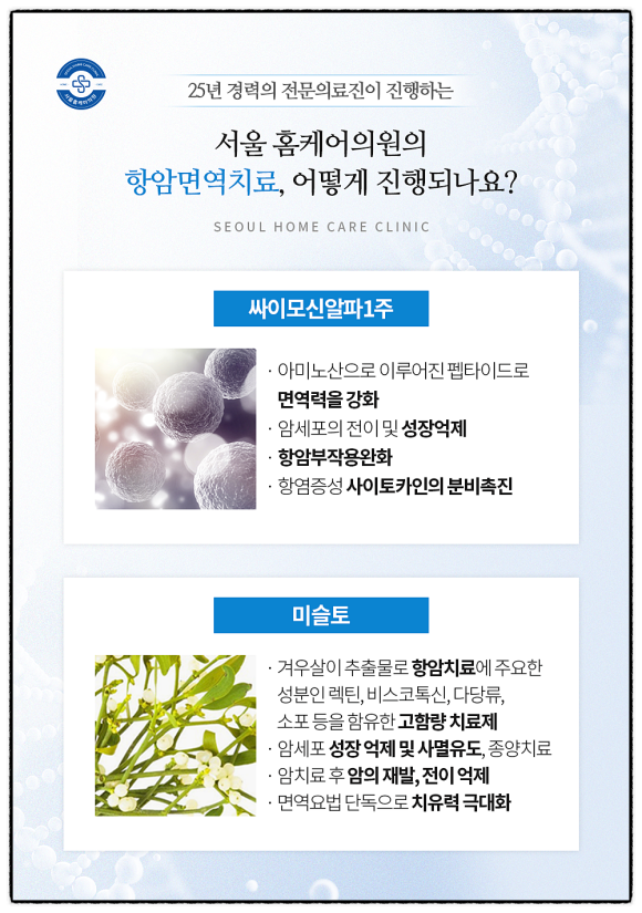 홈케어의원 이미지