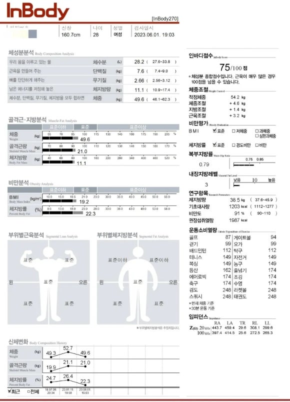 티케이짐 이미지