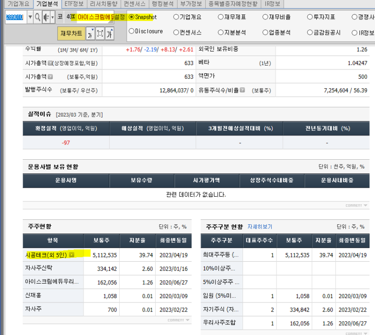 주주아이스크림 이미지
