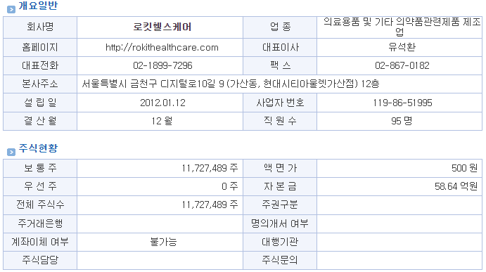 덕산헬스케어 이미지