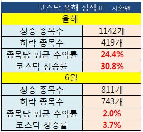 한일전기씨에스 이미지