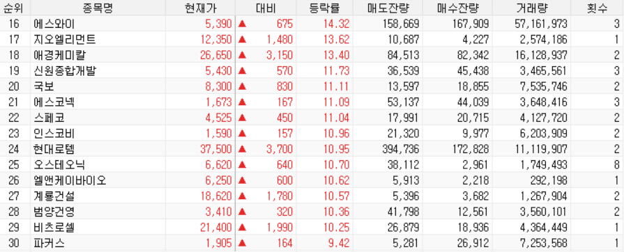 금강바이오텍 이미지