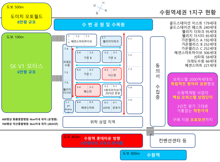 세화물류 이미지
