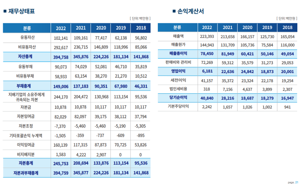 에스피텍(주) 이미지