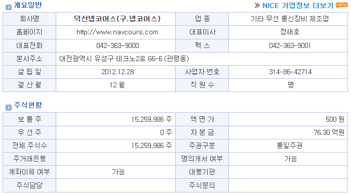 덕산헬스케어 이미지