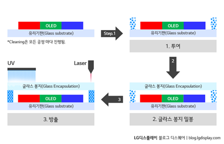 다해엔지니어링 이미지