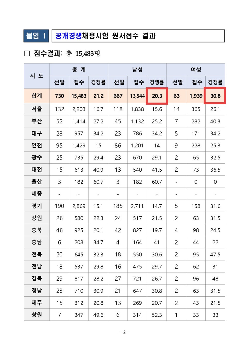 대림소방 이미지