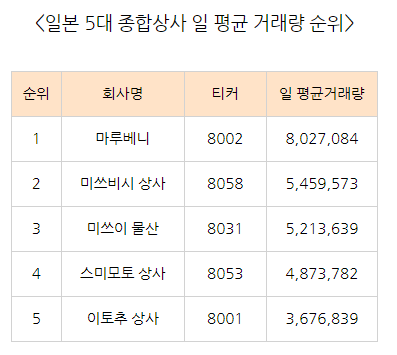 영원종합상사 이미지