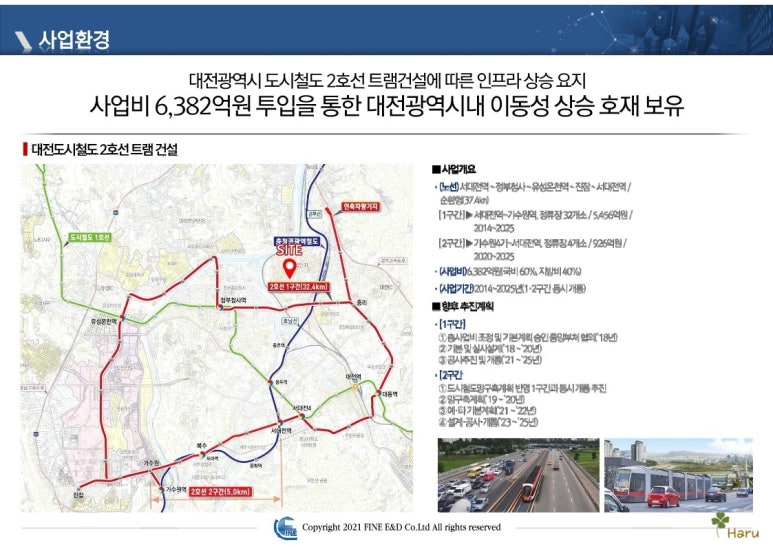 가온산업 이미지