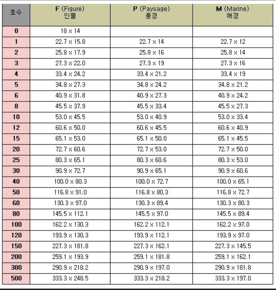 캔버스화실 이미지