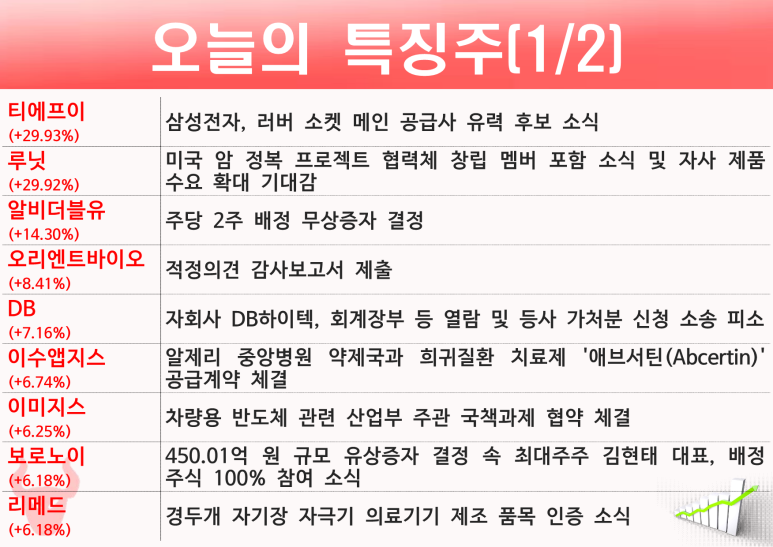 에이블코퍼레이션 이미지