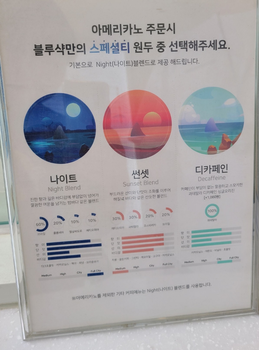 블루샥사상점 이미지