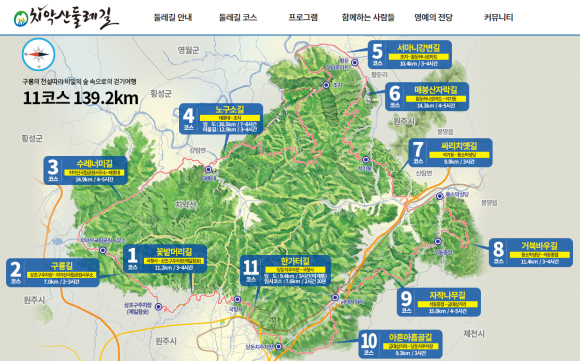당두슈퍼 이미지