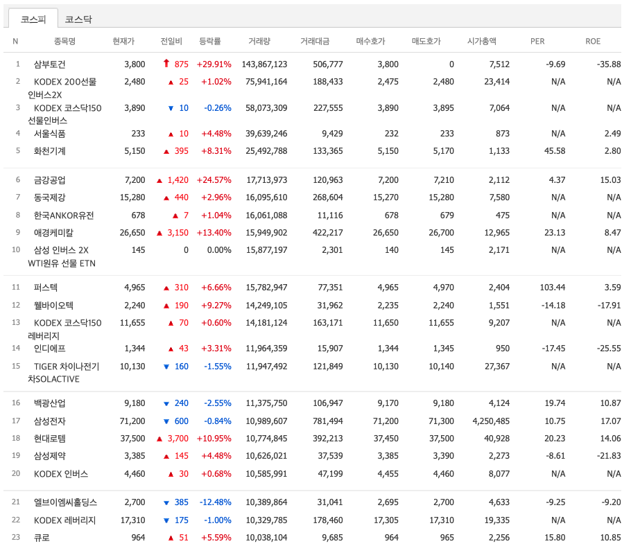 금강바이오텍 이미지