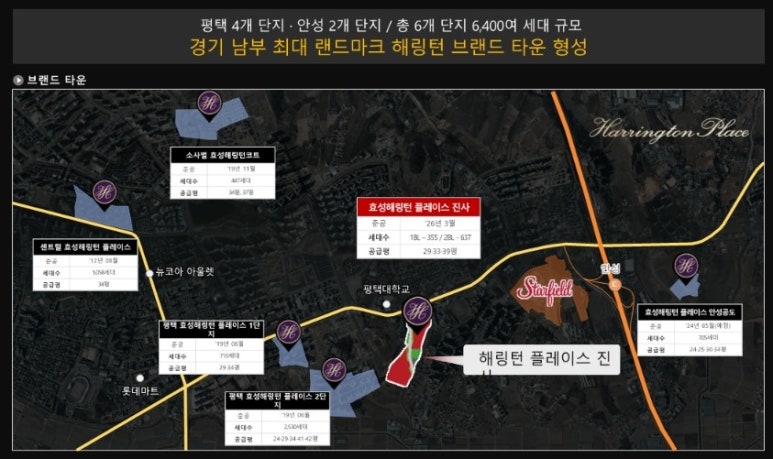 진사개발 이미지