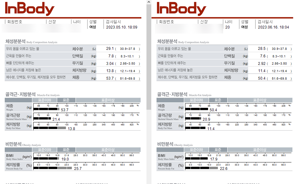 핏걸덕정점 이미지