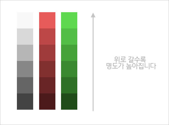 치카치코 이미지