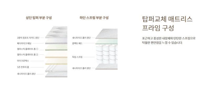 프라임렌탈 이미지