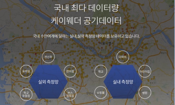 케이웨더(주) 이미지